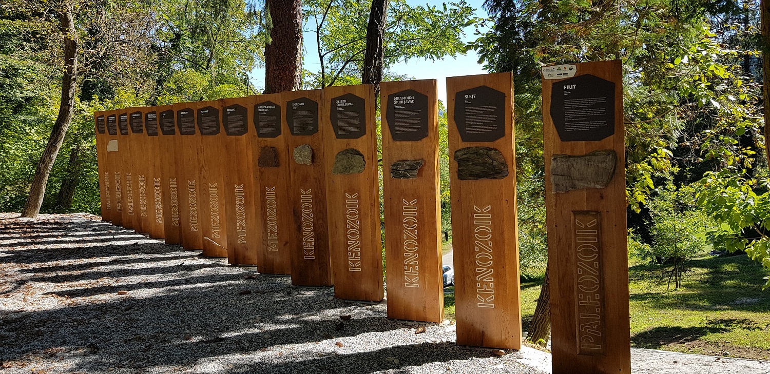 Putevima pračovjeka